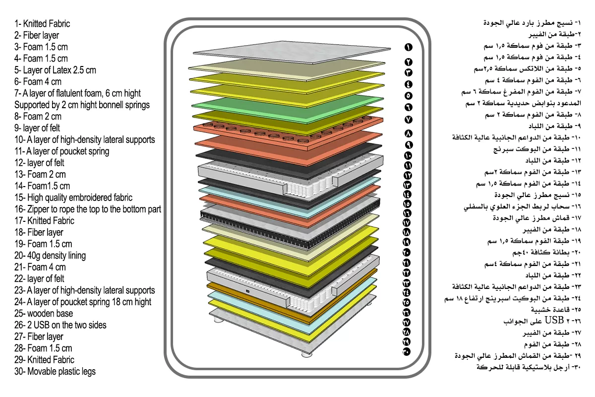 أيمليا بلص copy