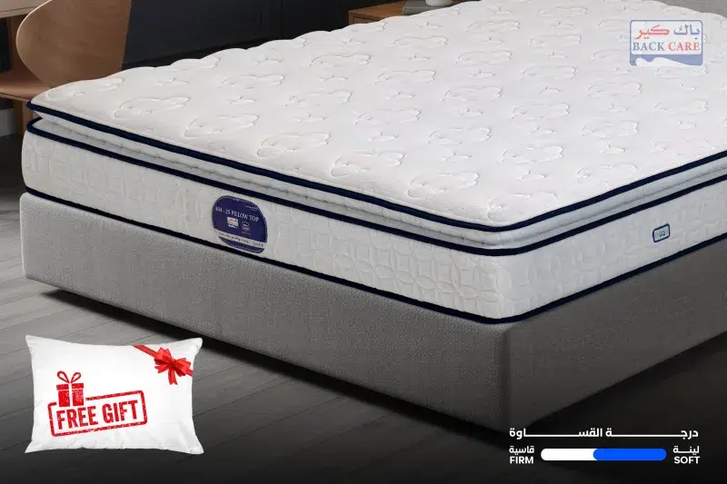 مرتبة A04 Plus (ضمان 10 سنوات )